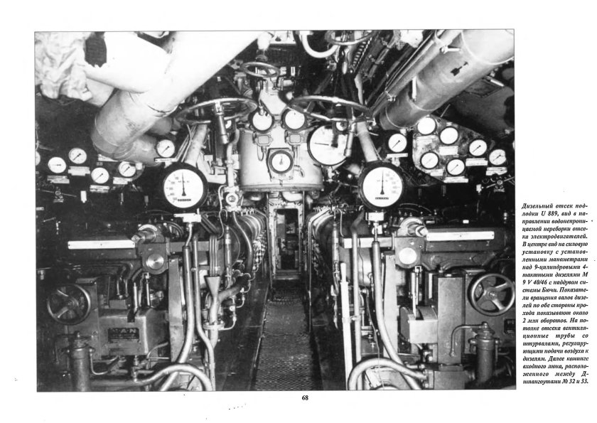 Дизель подводной лодки