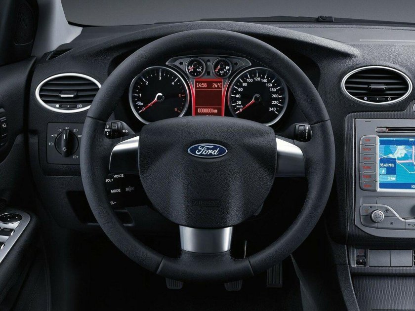 Комплектация Titanium Ford Focus 2