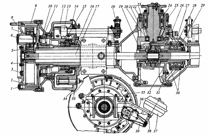 Ведущий мост тракторов к-701/703