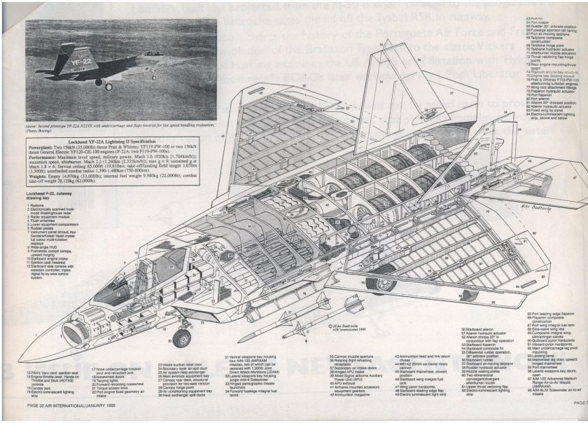 Lockheed f-117 Nighthawk чертежи