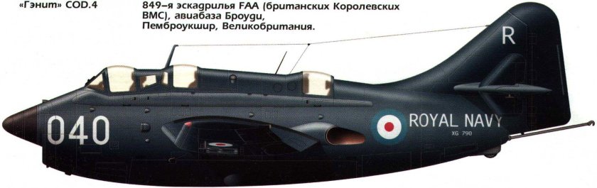 Фейри Ганнет самолет