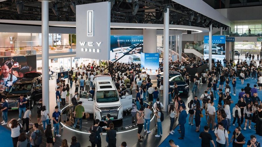 Технологии 2023