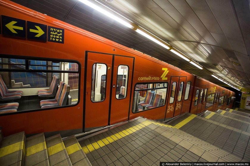 Метро Кармелит в Хайфе