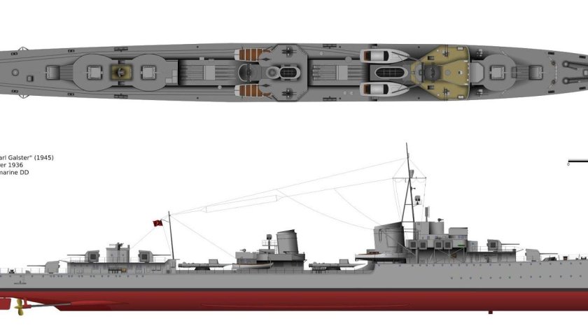 Эсминец Карл Гальстер
