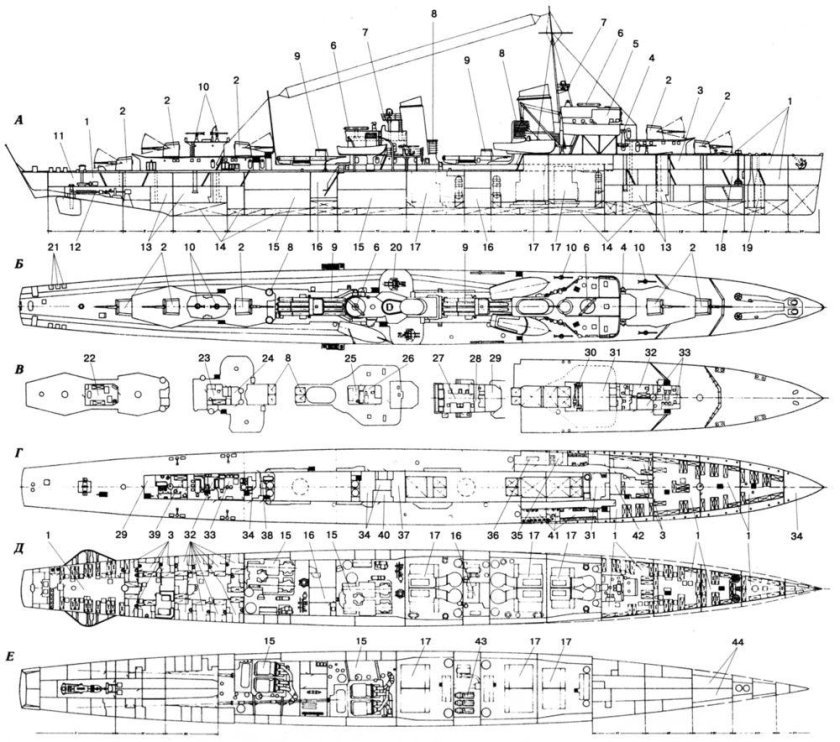 Эсминец типа Флетчер чертежи