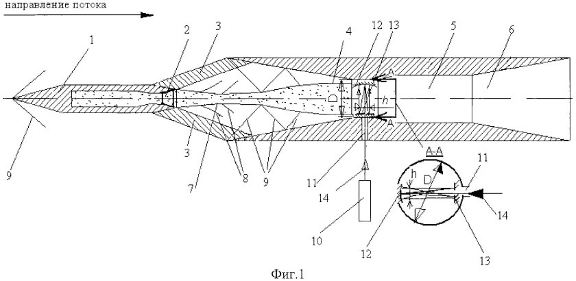 Гиперзвуковой прямоточный воздушно-реактивный двигатель ГПВРД