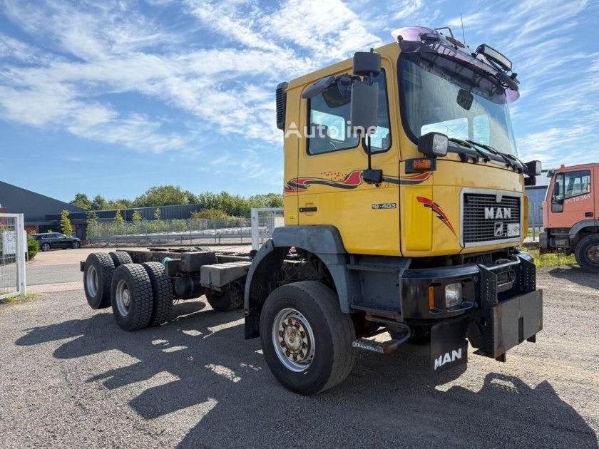 Грузовик man