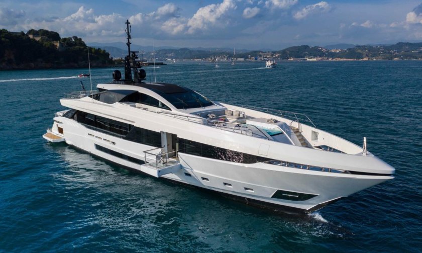 Моторные яхты Mangusta