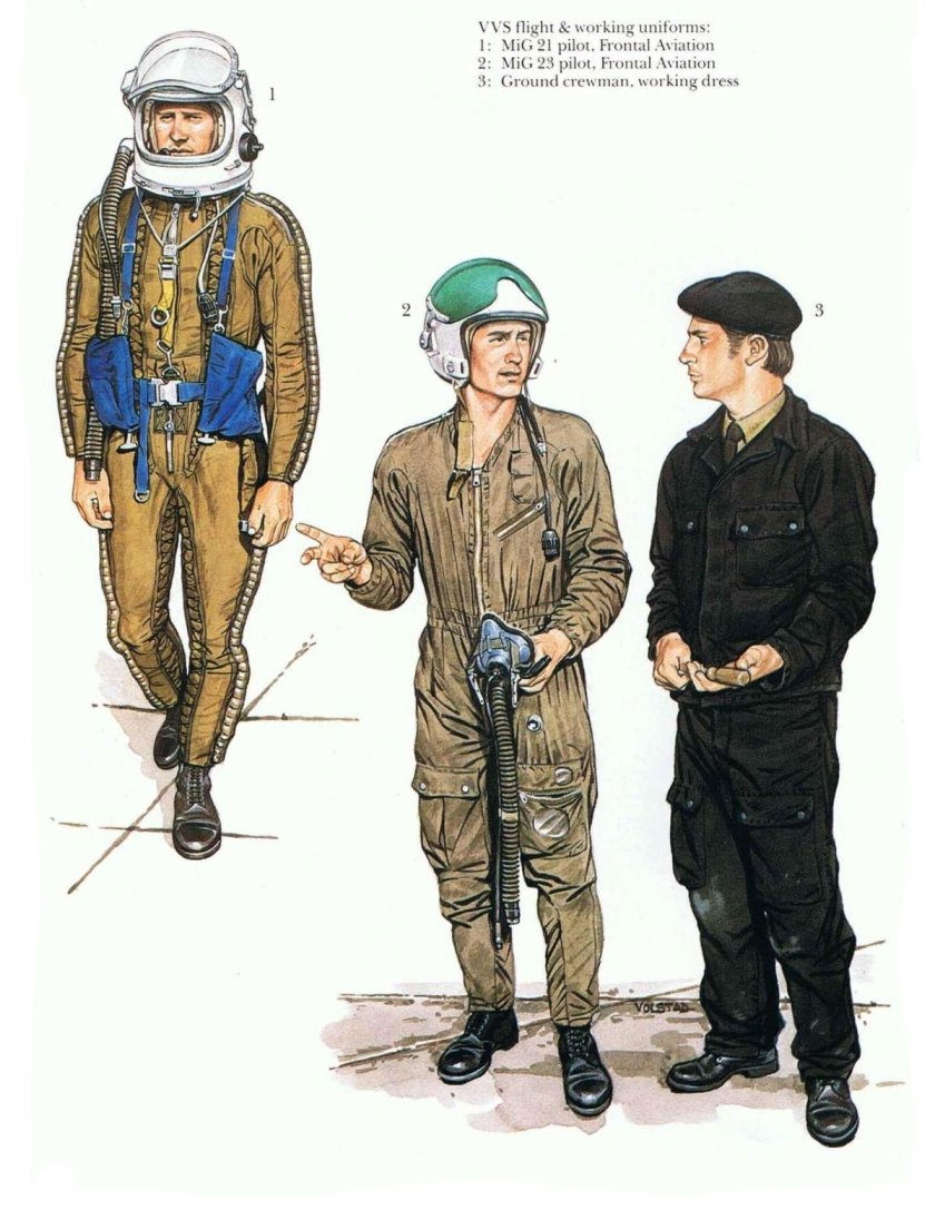 Форма обмундирования ВВС Советской армии