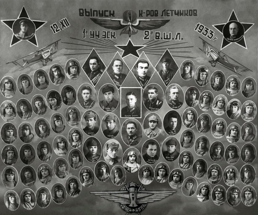 Борисоглебская Авиационная школа летчиков 1941