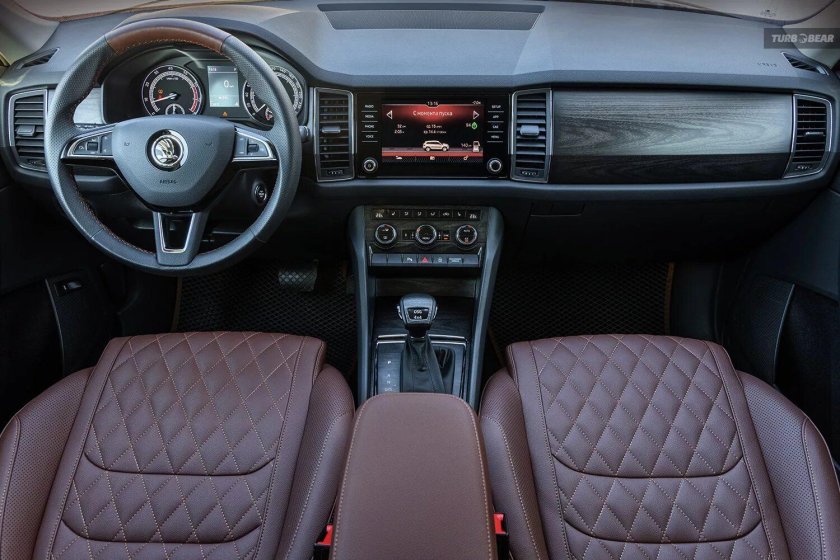 Skoda kodiaq interior