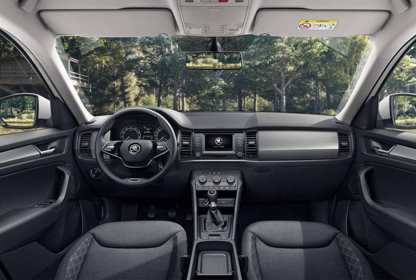 Шкода Кодиак максимальная комплектация 2021