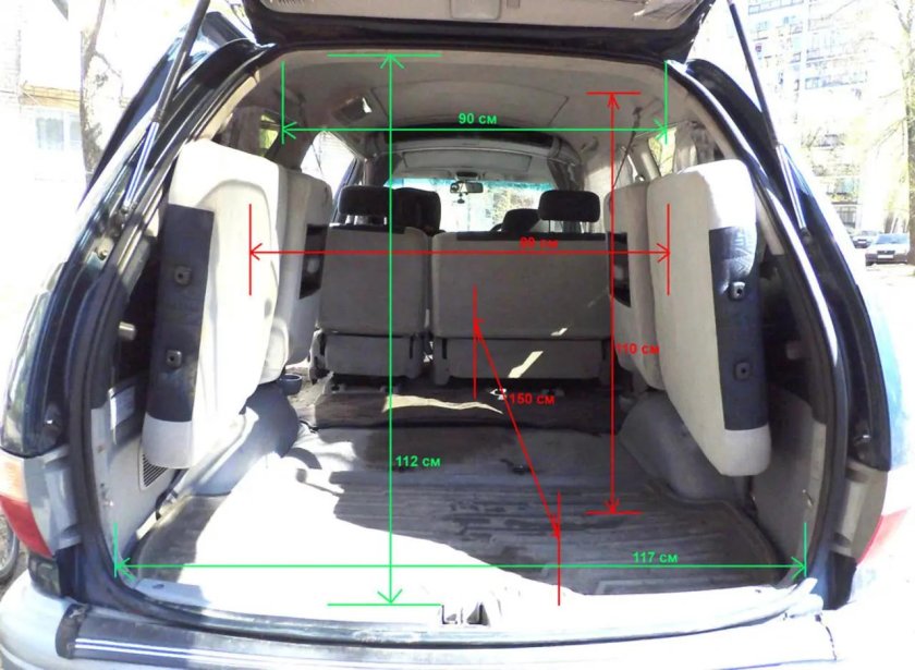 Габариты багажника Тойота Эстима