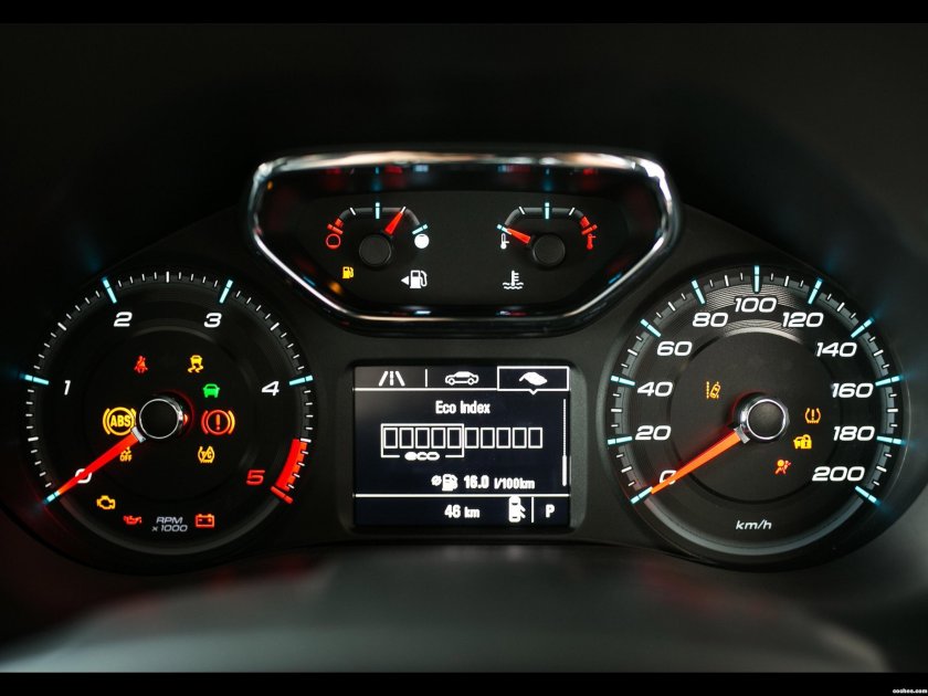 Приборный панель Малибу 2