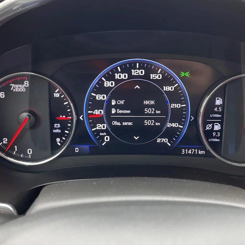 Малибу 2 спидометр