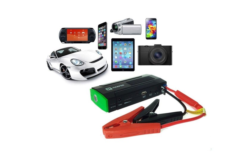 Автоэлектроника для автомобиля