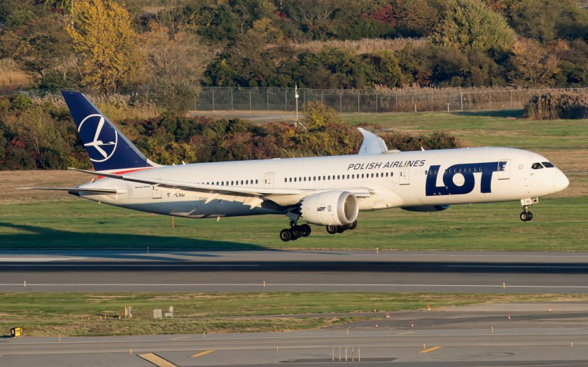 Lot polish airlines