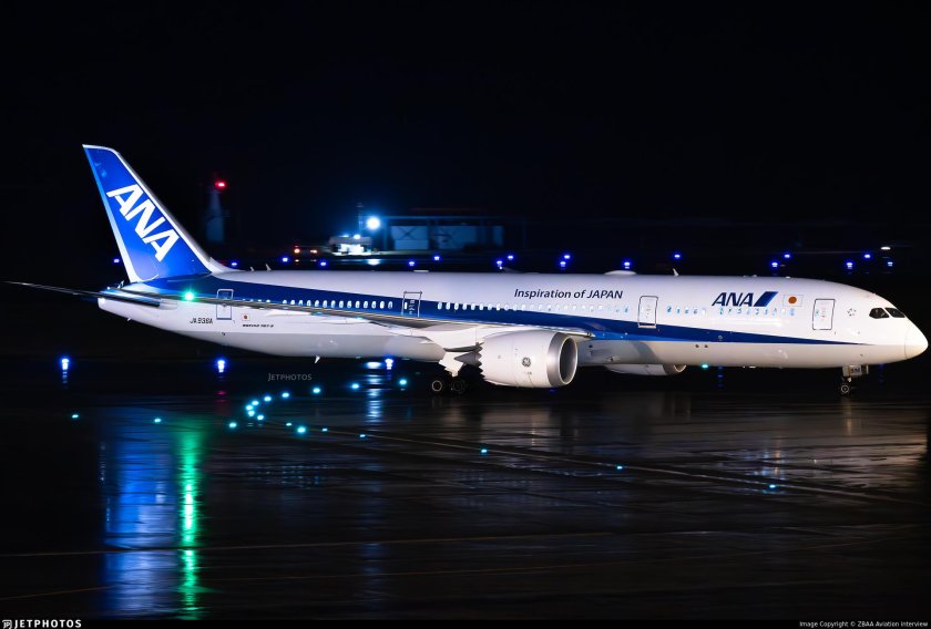 All nippon airways