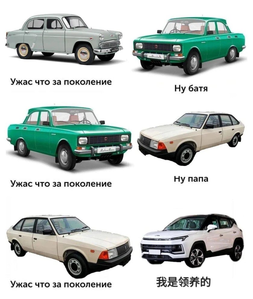 Автомобиль Москвич 2023