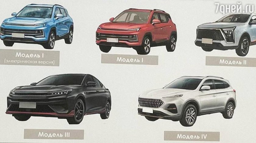 Модельный ряд Москвич 2022