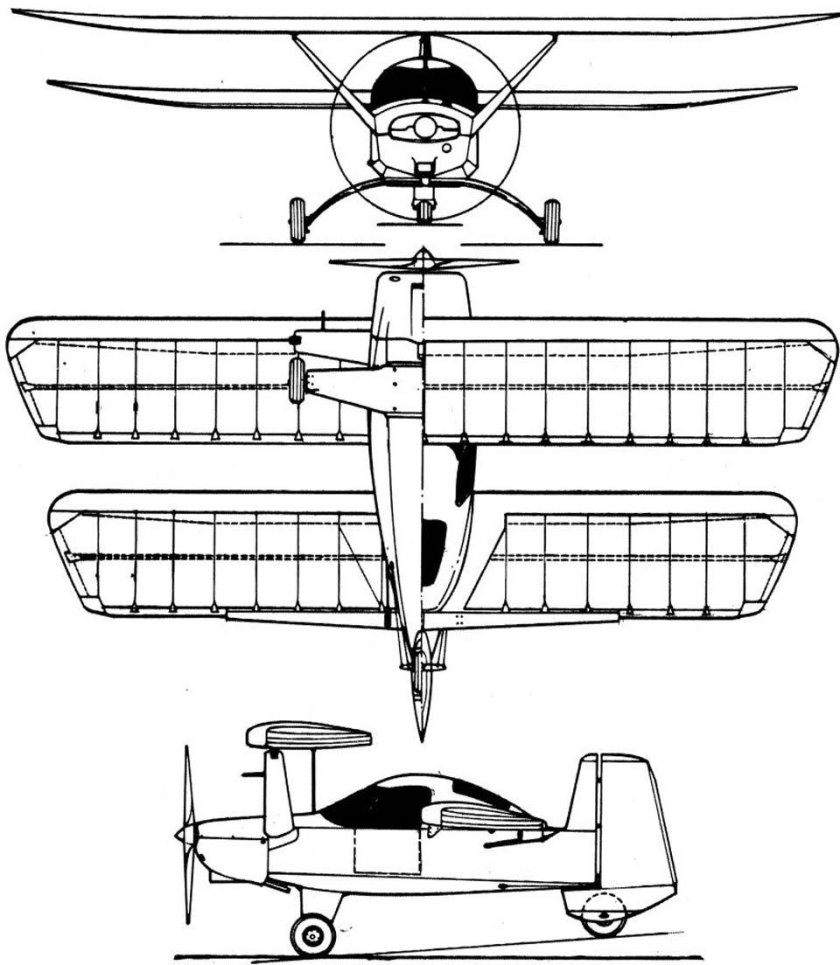 Небесная блоха минье