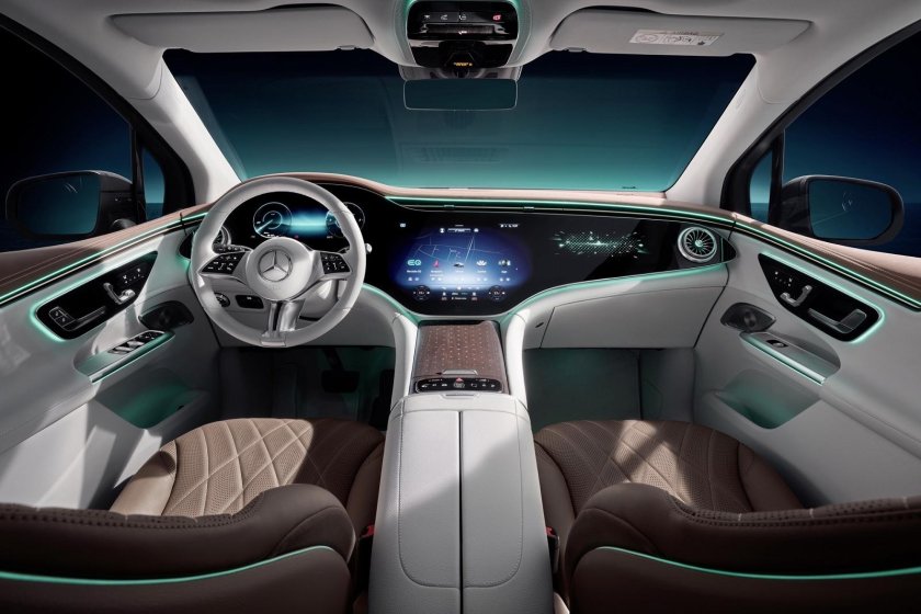 Eqe Mercedes 2023
