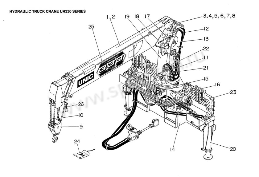 Схема манипуляторной установки юник 370
