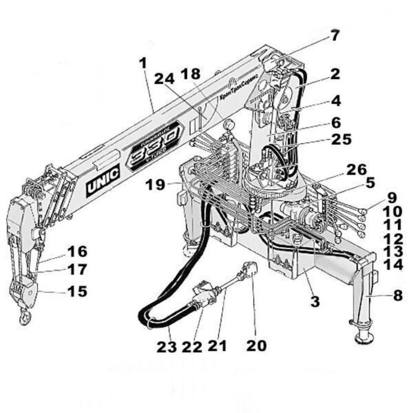 Устройство кму