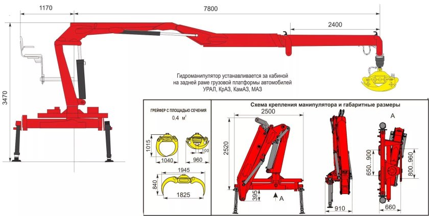 Гидроманипулятор Атлант 100