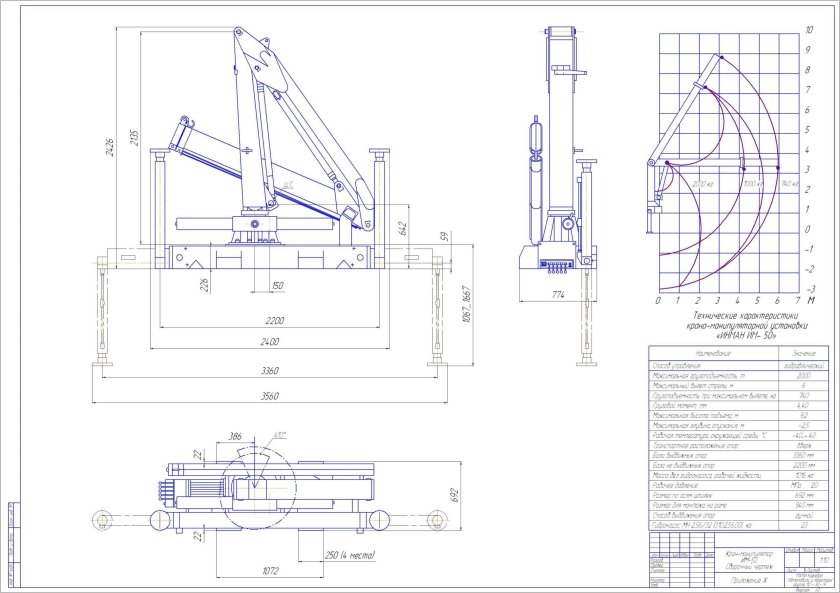 Чертеж люльки для кран - манипулятор ls2656