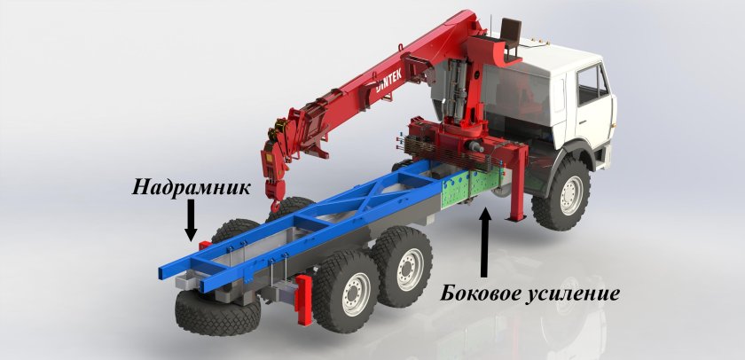 Надрамник для КМУ на КАМАЗ