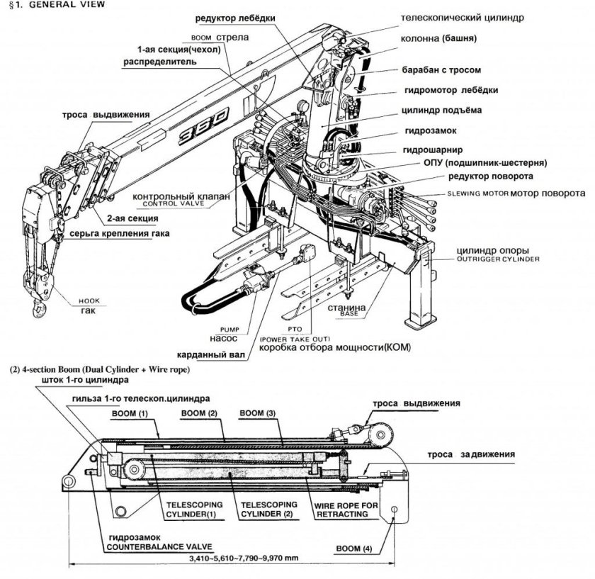 Схема манипулятора unic 330