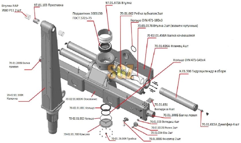 Поворотный цилиндр ОМТЛ 97