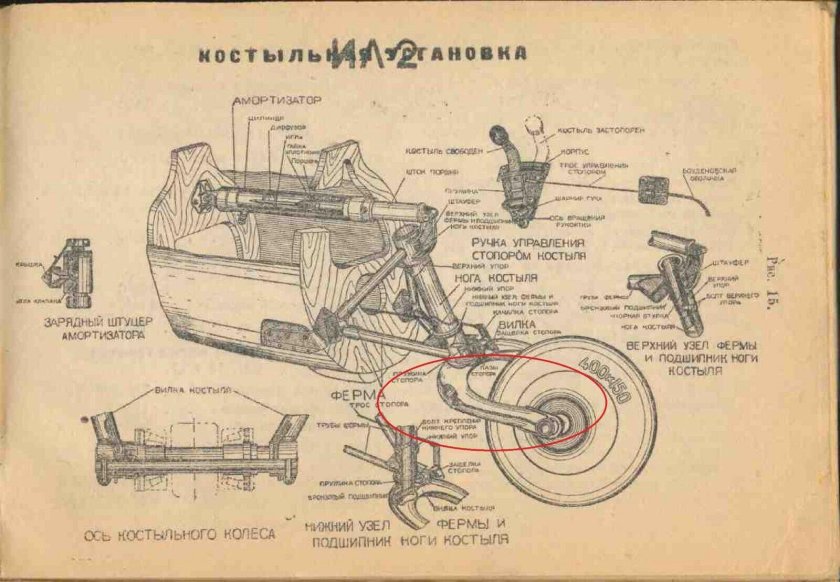 Шасси самолета ил-2