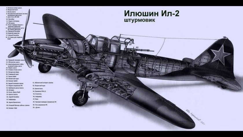 Ил-2 вооружение самолета
