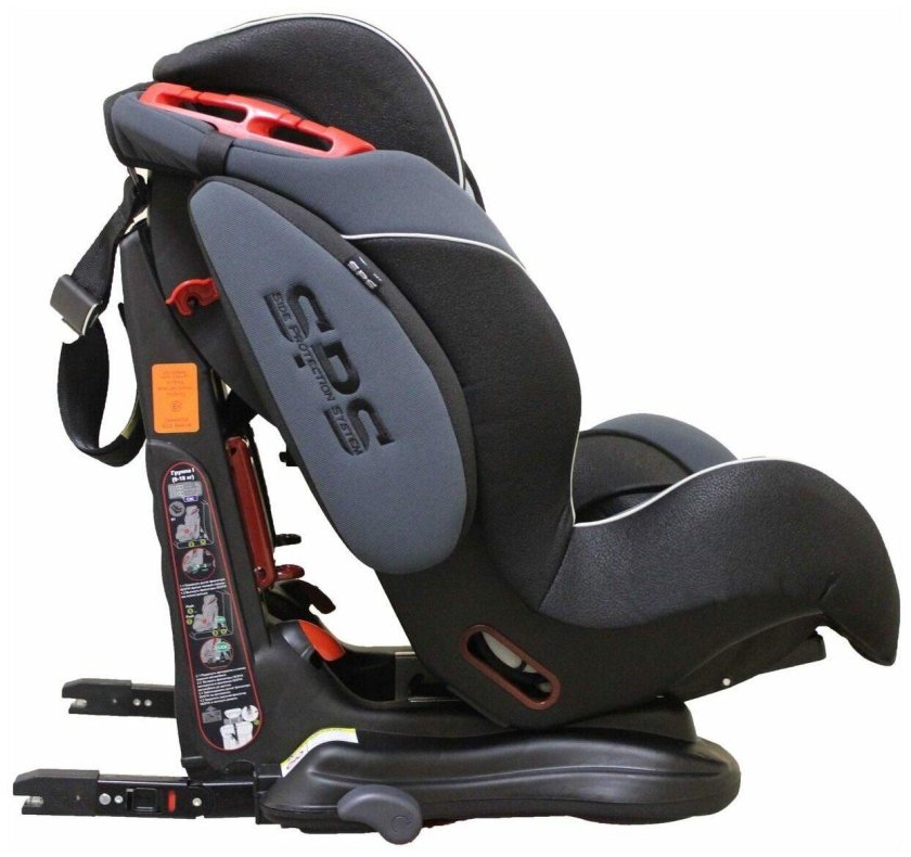 Система изофикс автокресло