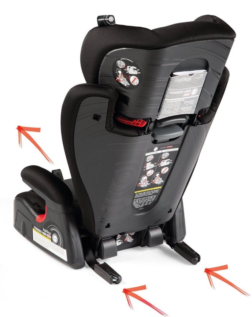 Автокресло Peg Perego Isofix