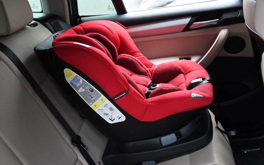 Coletto Isofix