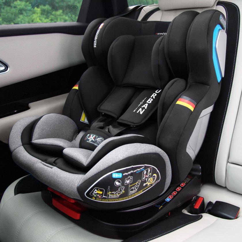 Автокресло Kiddy Urban Isofix 0-36