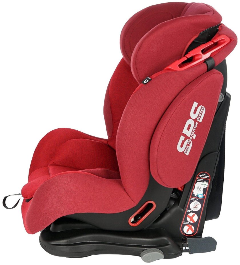 Be2me bh12310 автокресло отзывы