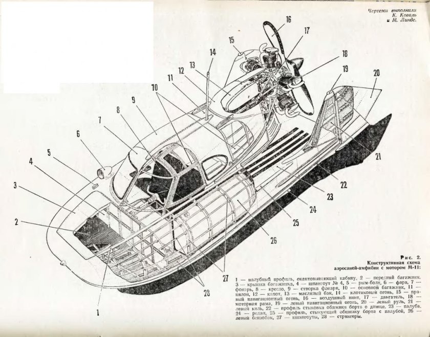 Аэросани амфибия а3 чертежи
