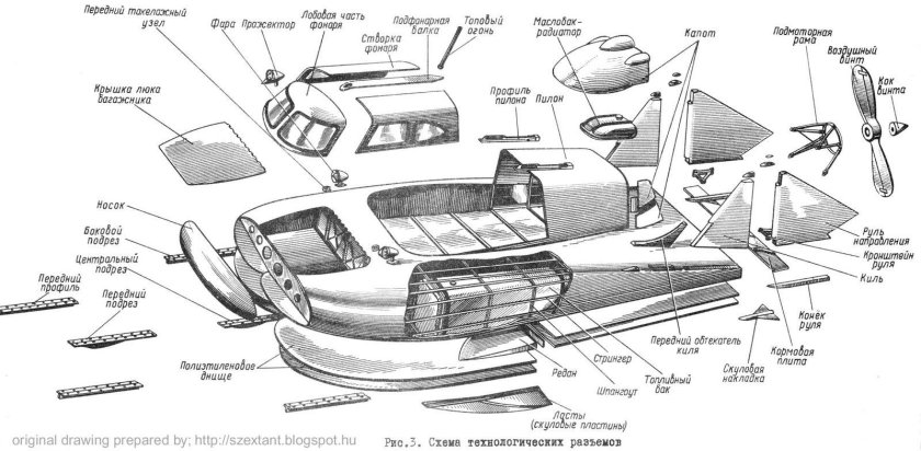 Аэросани Туполева а3 чертежи