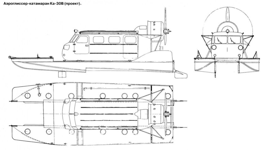 Аэросани ка-30 чертежи