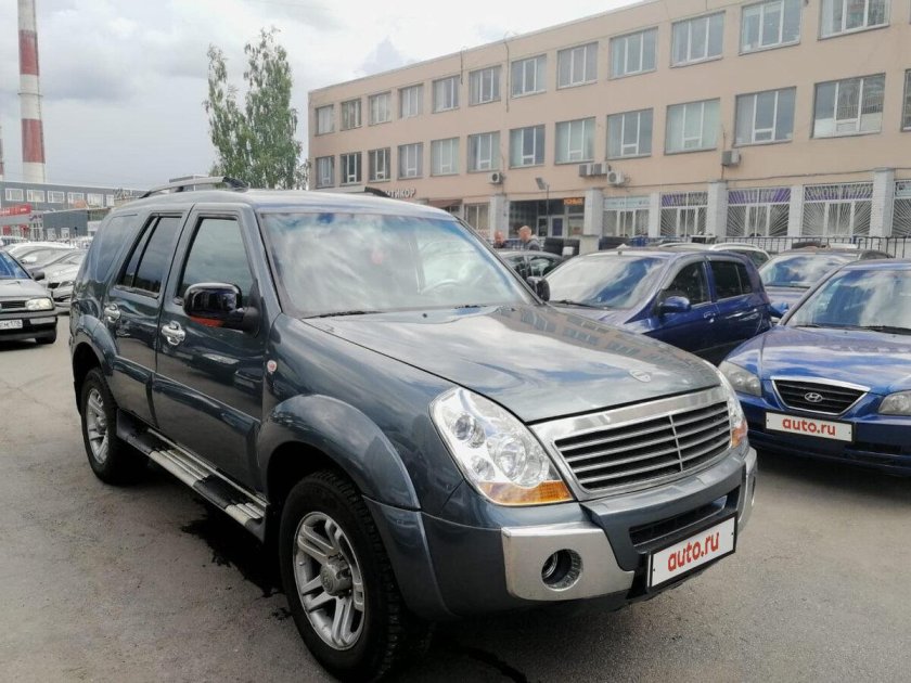 Стартер Дервейс Аврора 2006