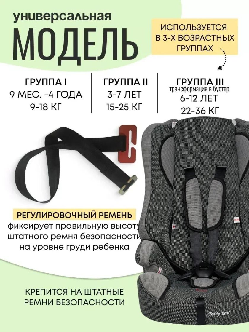 Автокресло Тедди Беар 9-36