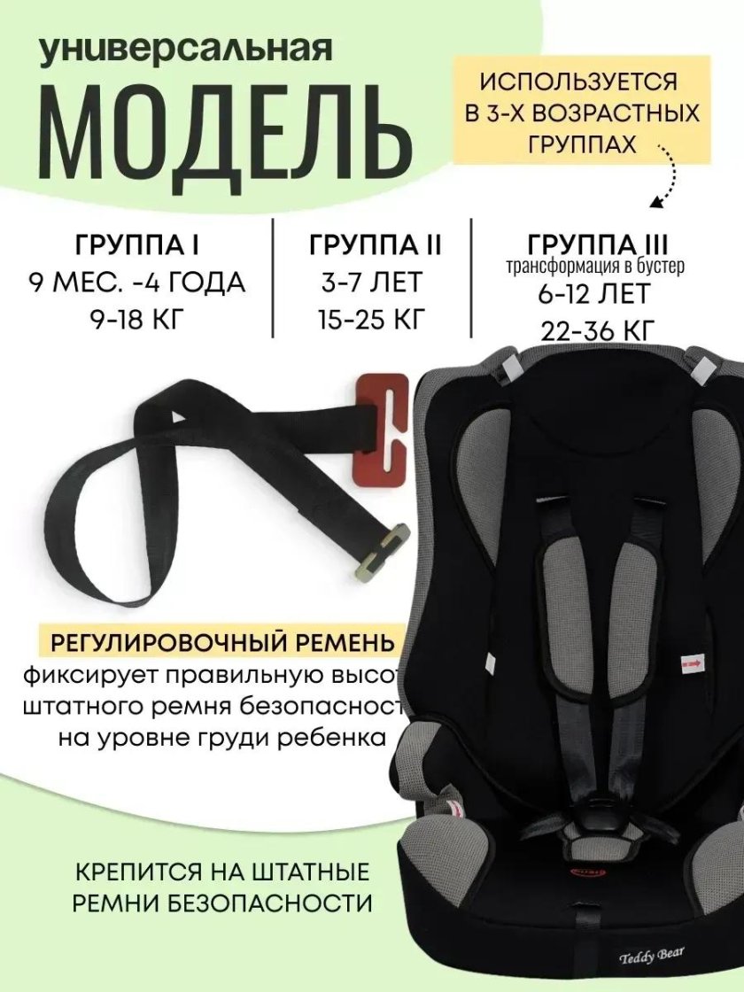 Автокресло Тедди Беар 9-36