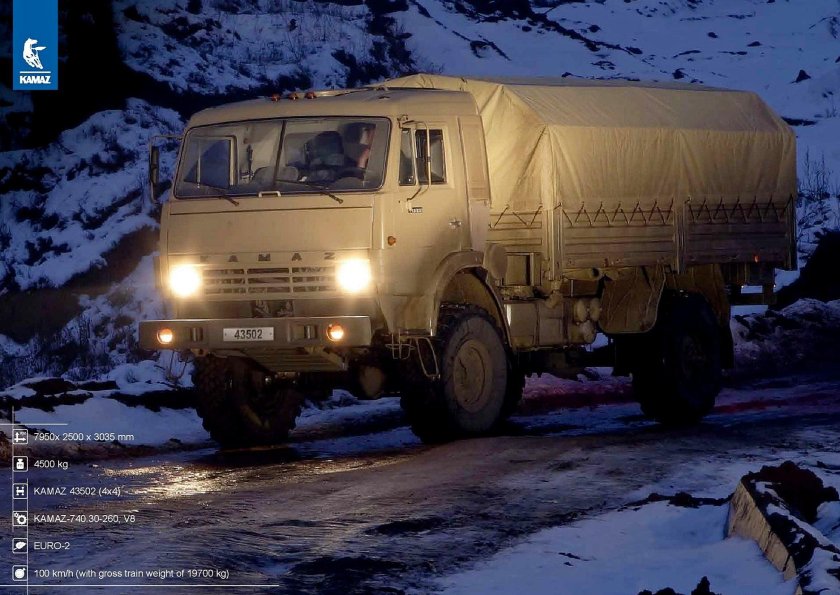 КАМАЗ 43502 Мустанг