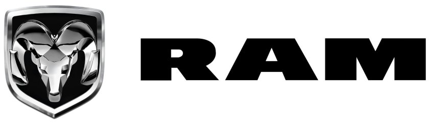 Dodge Ram логотип