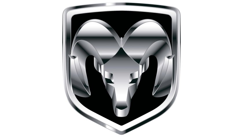 Dodge Ram logo