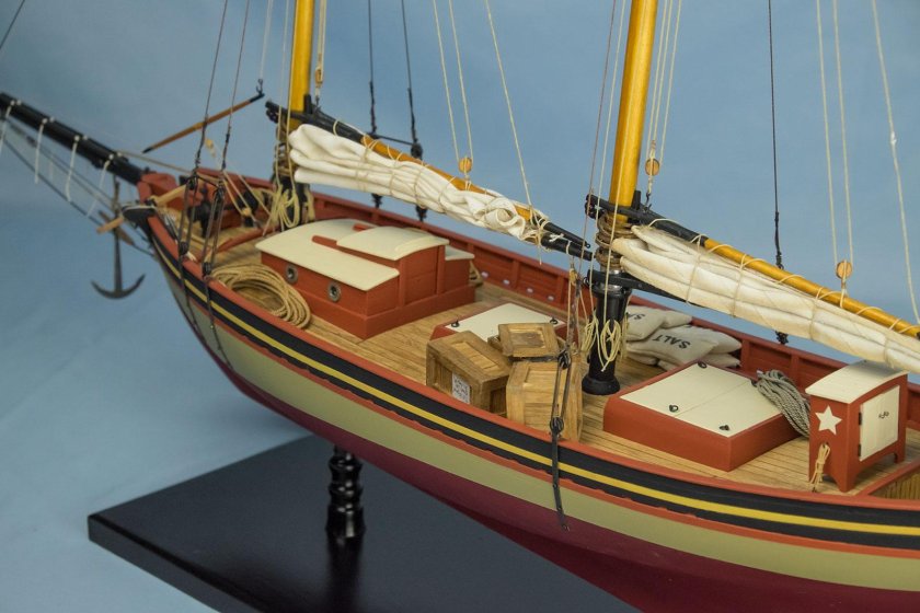 Парусные шхуны 19 века